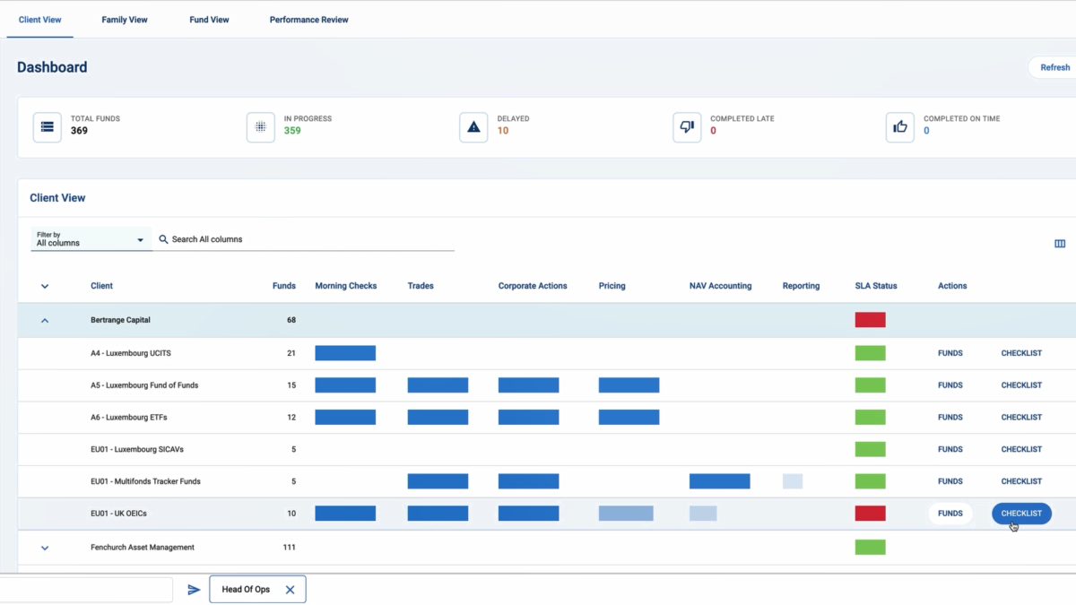 Multifonds Investment Accounting Platform - Temenos