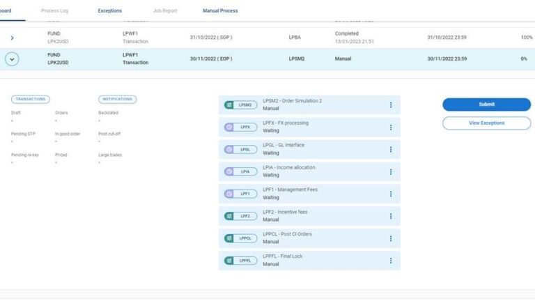 Multifonds for Alternatives and Private Equity - Temenos